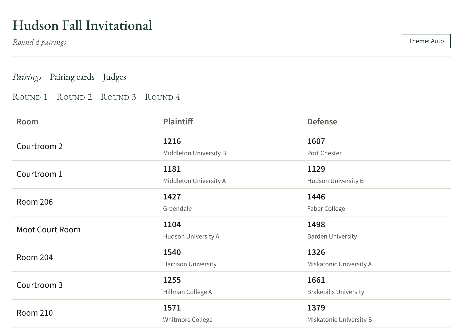 The public pairings page for Round 4: each courtroom with its plaintiff and defense teams.